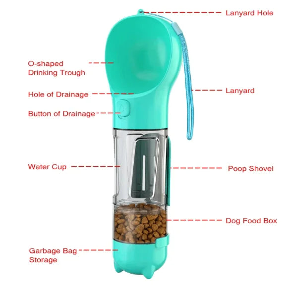 HydraPaw 4-in-1 Portable Dog Water Bottle